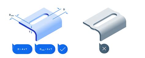 dfm sheet metal|hole to distance sheet metal.